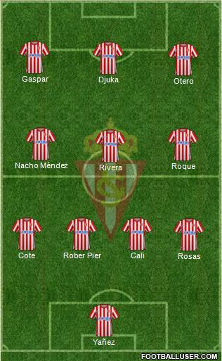 Real Sporting S.A.D. 4-3-3 football formation