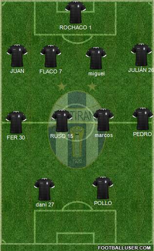 KF Tirana 4-4-2 football formation