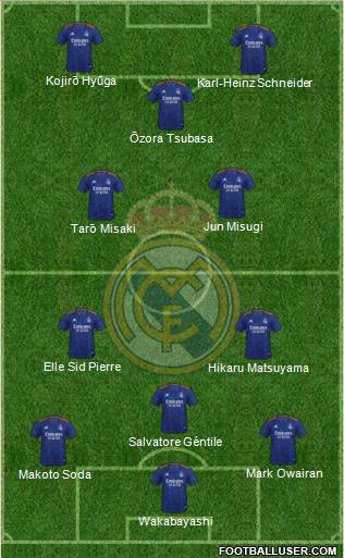 Real Madrid C.F. Formation 2023