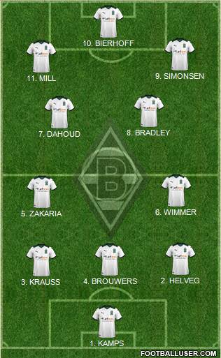 Borussia Mönchengladbach 3-4-3 football formation