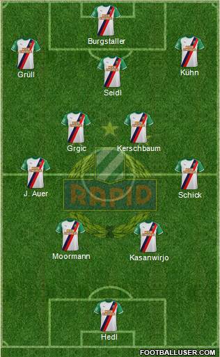 SK Rapid Wien football formation