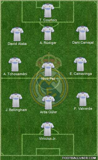 Real Madrid C.F. Formation 2023