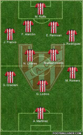 Instituto de Córdoba Formation 2023