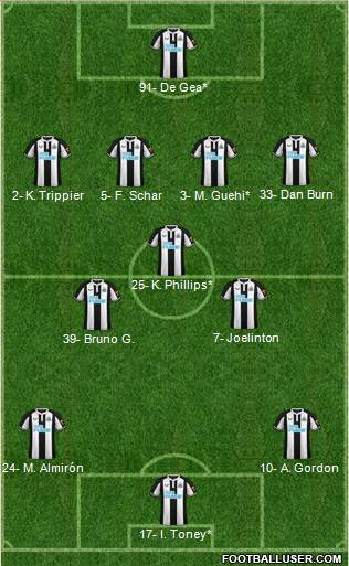 Newcastle United 4-3-3 football formation