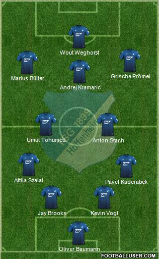 TSG 1899 Hoffenheim Formation 2023