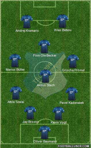 TSG 1899 Hoffenheim Formation 2023