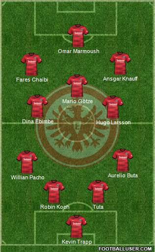 Eintracht Frankfurt football formation