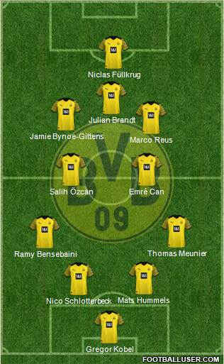 Borussia Dortmund 4-2-3-1 football formation