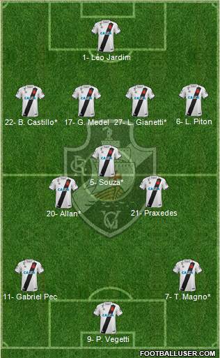 CR Vasco da Gama Formation 2023