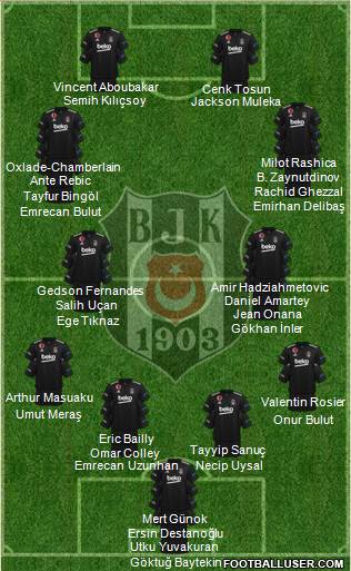 Besiktas JK