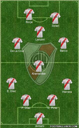 River Plate football formation