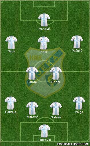 HNK Rijeka football formation