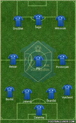 NK Varteks Formation 2023