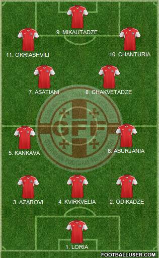 Georgia 3-4-3 football formation