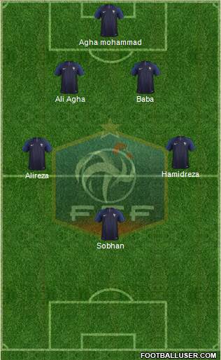 France football formation