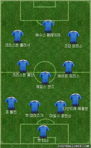 U.S.A. Formation 2023
