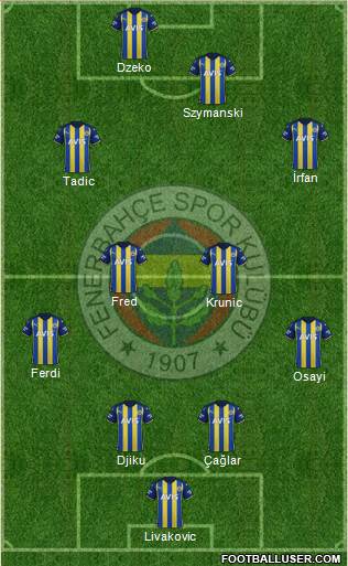 Fenerbahçe SK 4-2-3-1 football formation