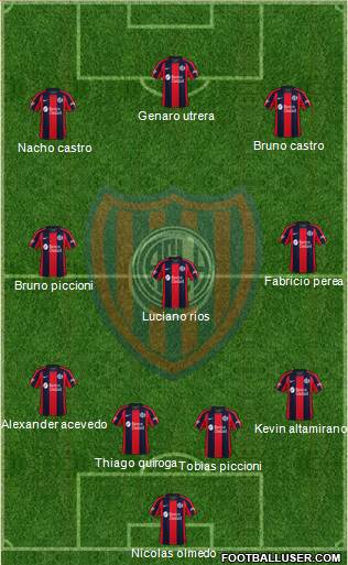 San Lorenzo de Almagro Formation 2023