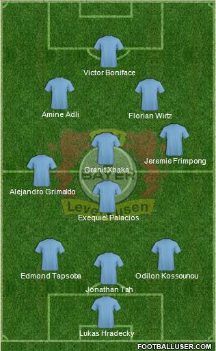 Bayer 04 Leverkusen football formation