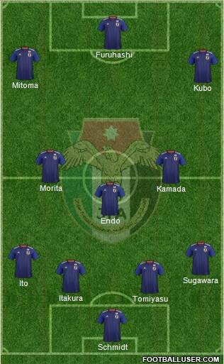Japan Formation 2023