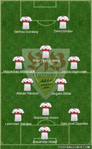 VfB Stuttgart football formation