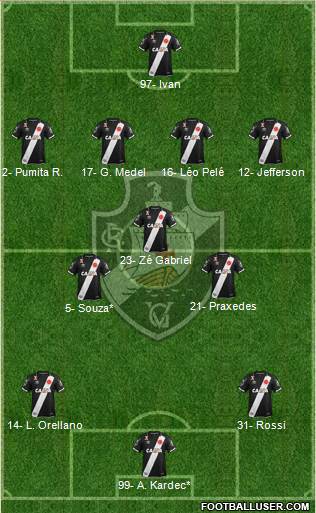 CR Vasco da Gama 4-3-3 football formation