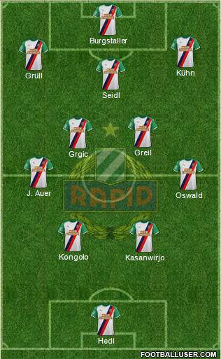 SK Rapid Wien Formation 2023