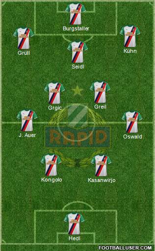 SK Rapid Wien football formation