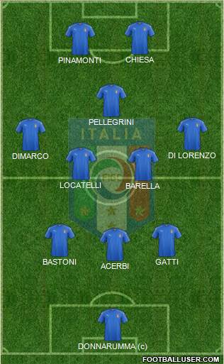 Italy 3-4-1-2 football formation