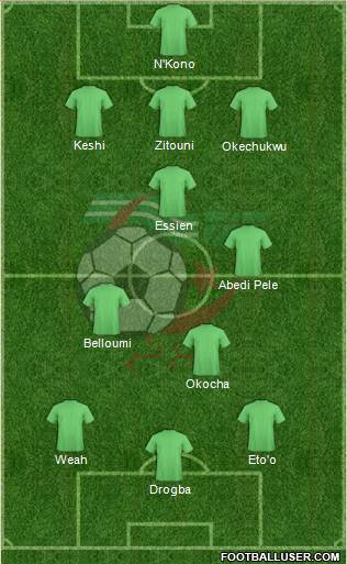 Algeria Formation 2023