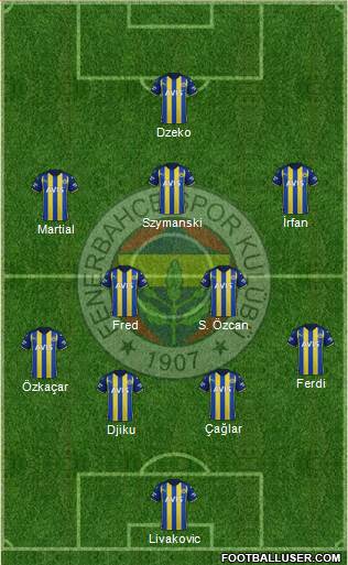 Fenerbahçe SK football formation