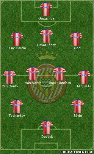 F.C. Girona 3-4-2-1 football formation