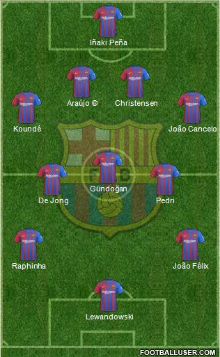 F.C. Barcelona Formation 2023