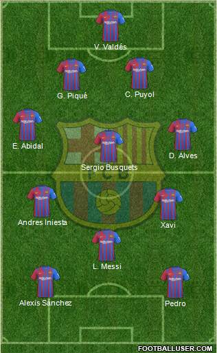 F.C. Barcelona Formation 2023