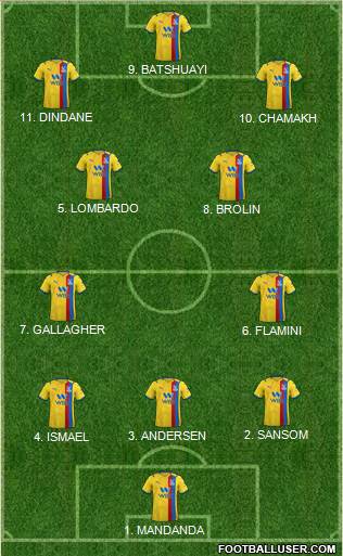 Crystal Palace 3-4-3 football formation