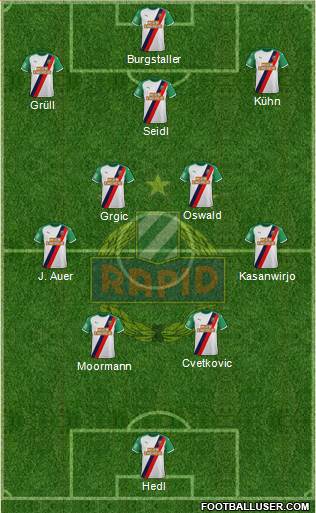 SK Rapid Wien football formation