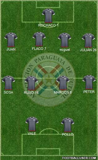 Paraguay football formation