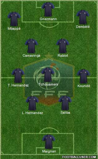 France Formation 2023