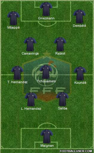 France football formation