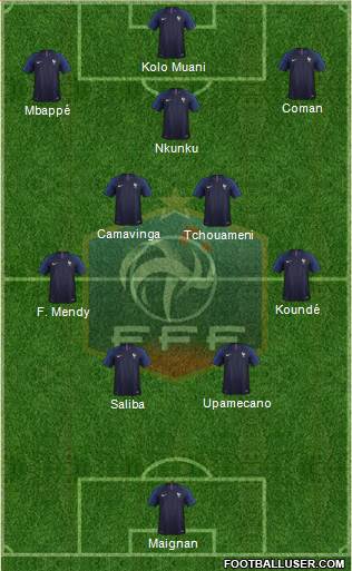France Formation 2023