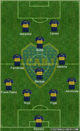 Boca Juniors 4-3-1-2 football formation