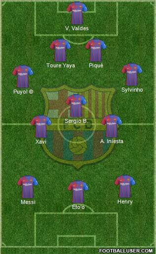 F.C. Barcelona Formation 2023