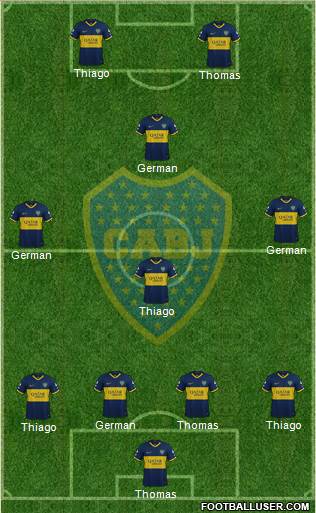 Boca Juniors Formation 2023