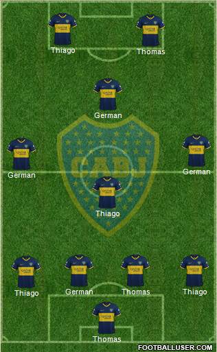 Boca Juniors 4-3-1-2 football formation