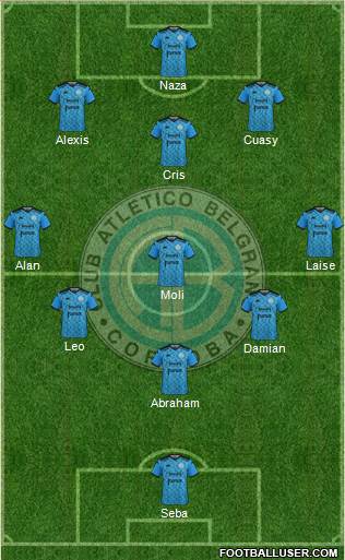 Belgrano de Córdoba football formation