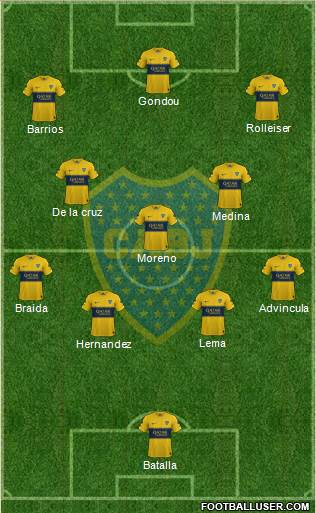 Boca Juniors Formation 2023
