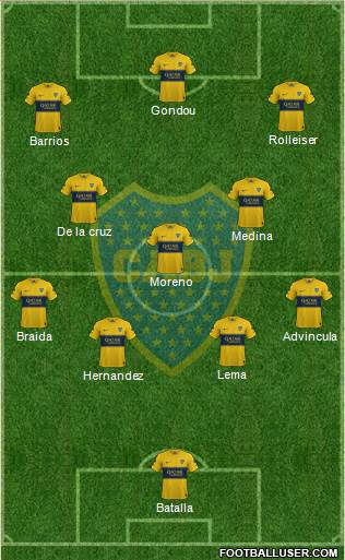 Boca Juniors football formation