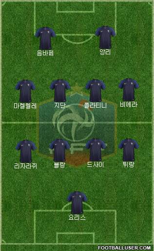 France Formation 2023