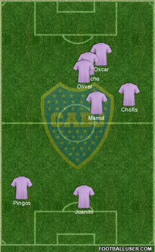 Boca Juniors Formation 2023