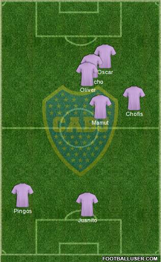 Boca Juniors football formation